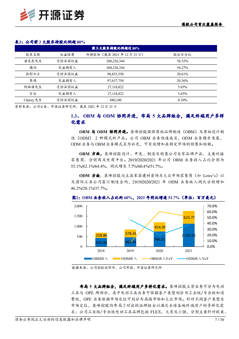 泉峰控股-：电动工具、ope双赛道布局，绑定锂电创新谋发展-220804.pdf 第7页
