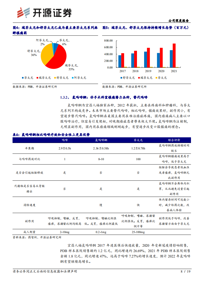 人福医药-公司深度报告：高质量内生增长的麻醉细分领域龙头-220725.pdf 第8页