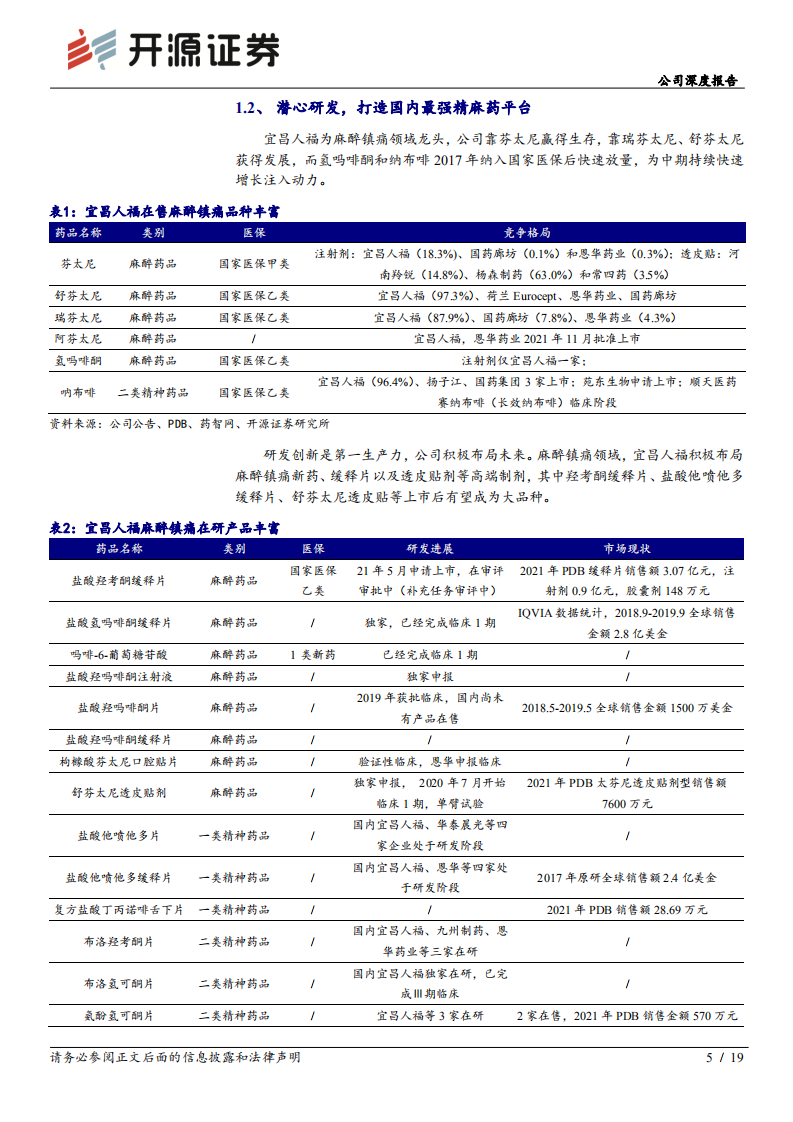 人福医药-公司深度报告：高质量内生增长的麻醉细分领域龙头-220725.pdf 第5页