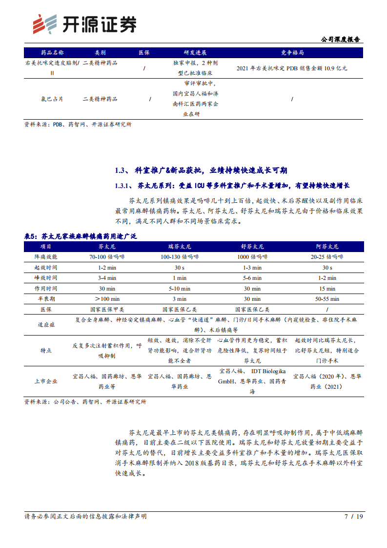 人福医药-公司深度报告：高质量内生增长的麻醉细分领域龙头-220725.pdf 第7页