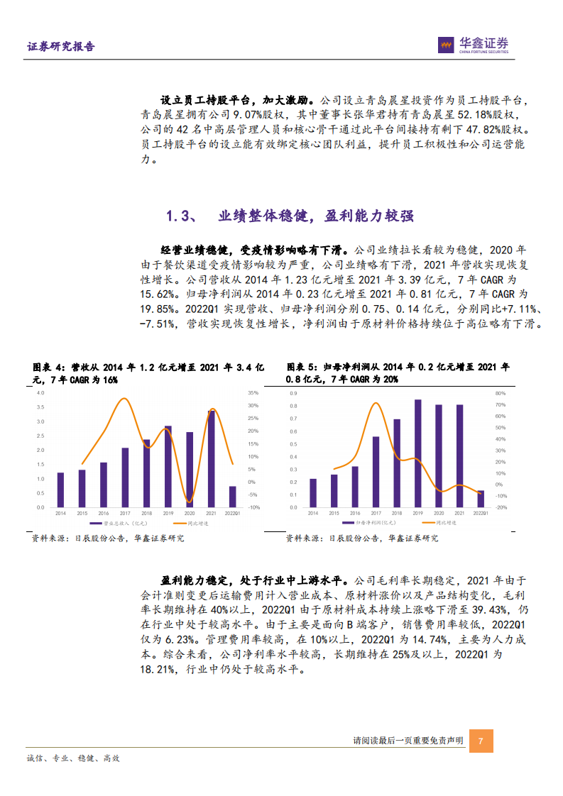 日辰股份-公司深度报告：定制餐调引领者，研发+渠道双管齐下-220716.pdf 第7页