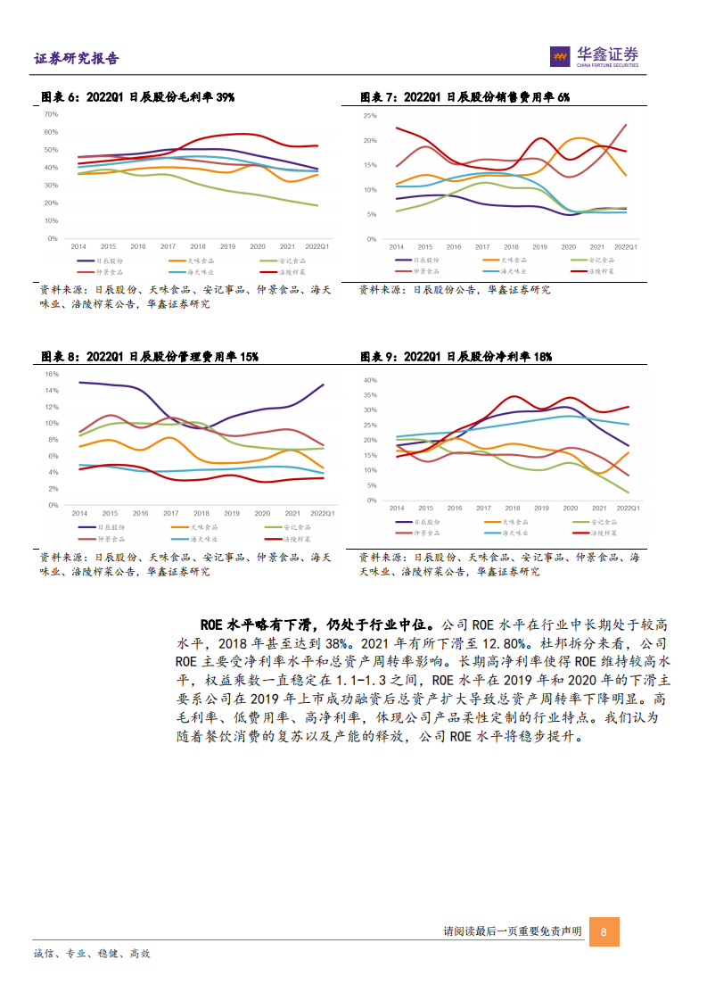 日辰股份-公司深度报告：定制餐调引领者，研发+渠道双管齐下-220716.pdf 第8页