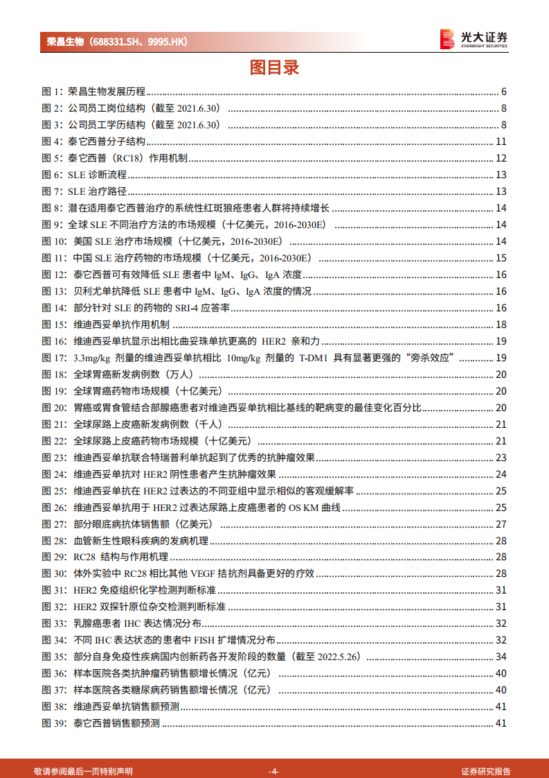 荣昌生物-投资价值分析报告：创新走向繁荣昌盛，国际化开辟星辰大海-220714.pdf 第4页
