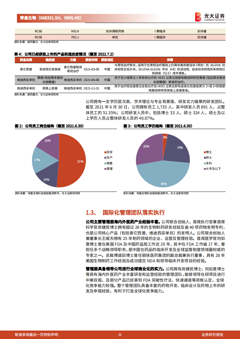 荣昌生物-投资价值分析报告：创新走向繁荣昌盛，国际化开辟星辰大海-220714.pdf 第8页