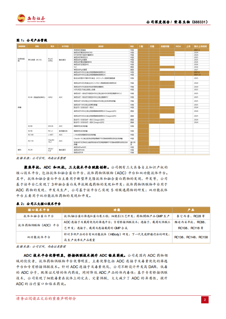 荣昌生物-ADC领域领军者，研发商业化实力齐头并进-220705.pdf 第7页