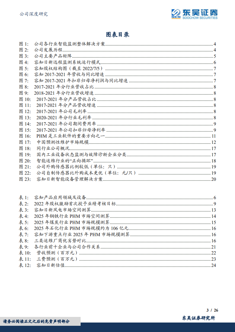 容知日新-工业智能运维百亿蓝海市场，第三方运维龙头崛起-220707.pdf 第3页