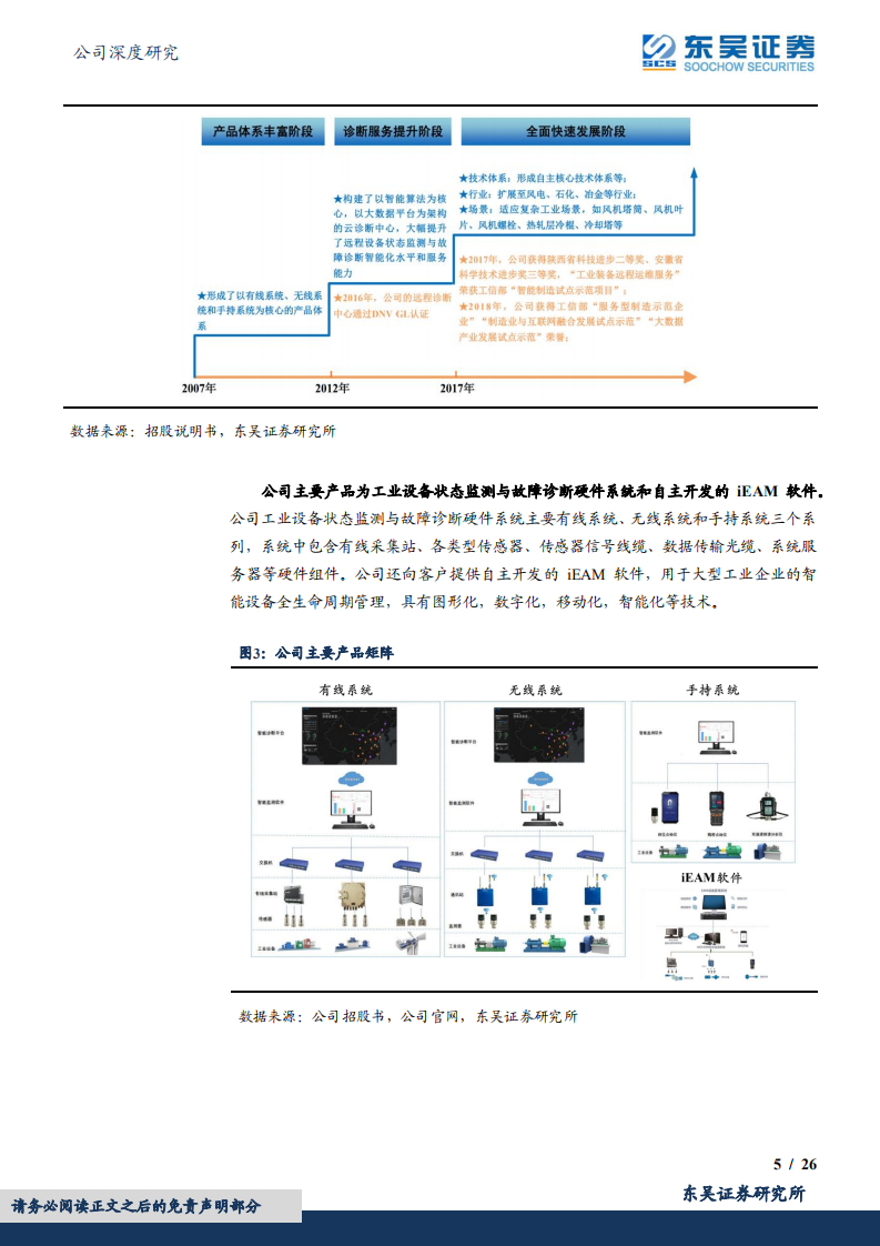 容知日新-工业智能运维百亿蓝海市场，第三方运维龙头崛起-220707.pdf 第5页