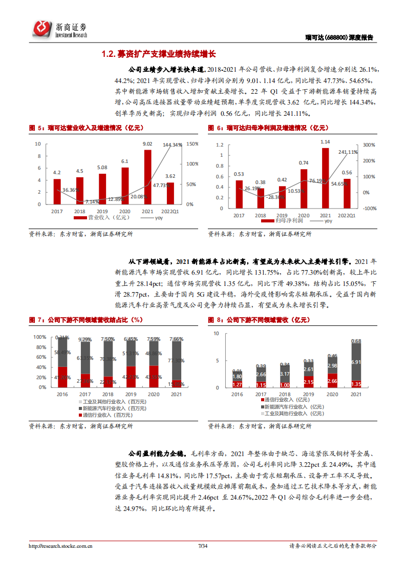 瑞可达-深度报告：汽车连接器头部企业，高压高速驱动高成长-220727.pdf 第7页