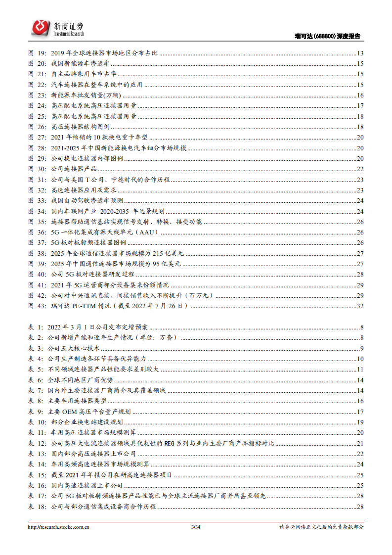 瑞可达-深度报告：汽车连接器头部企业，高压高速驱动高成长-220727.pdf 第3页