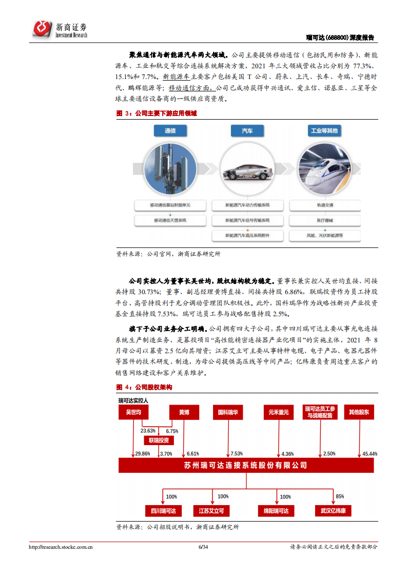 瑞可达-深度报告：汽车连接器头部企业，高压高速驱动高成长-220727.pdf 第6页