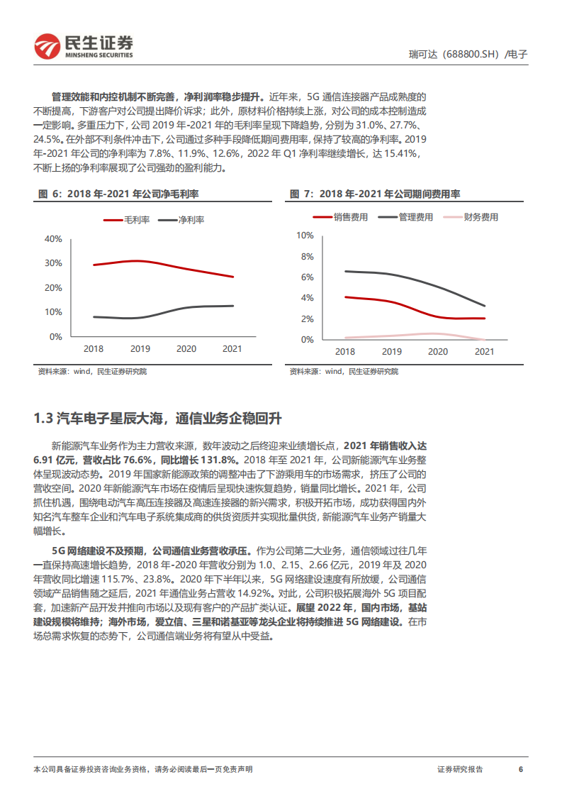 瑞可达-深度报告：深耕汽车赛道，加速连接未来-220725.pdf 第6页