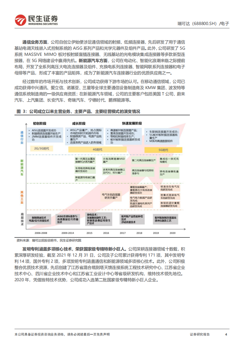瑞可达-深度报告：深耕汽车赛道，加速连接未来-220725.pdf 第4页