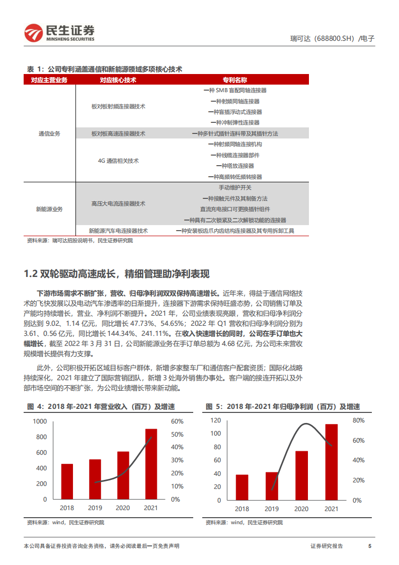 瑞可达-深度报告：深耕汽车赛道，加速连接未来-220725.pdf 第5页