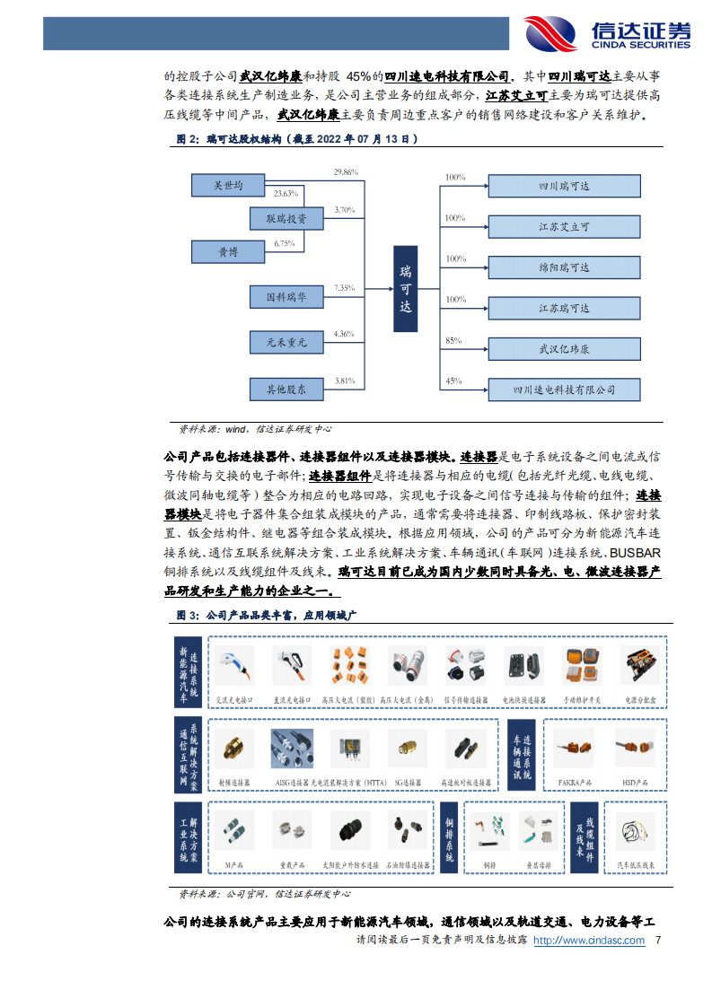 瑞可达-深度报告：新能源&智能汽车掘金系列，汽车三化时代，连接器先锋破浪前行-220809.pdf 第7页