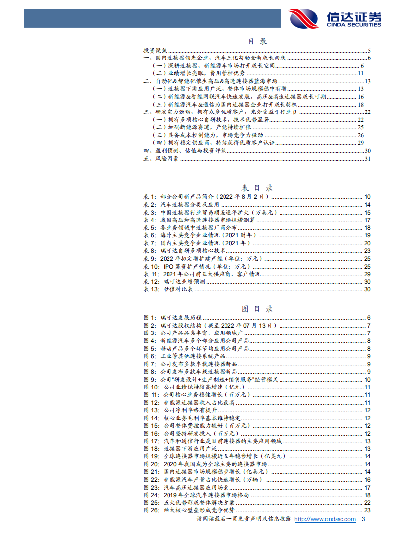 瑞可达-深度报告：新能源&智能汽车掘金系列，汽车三化时代，连接器先锋破浪前行-220809.pdf 第3页