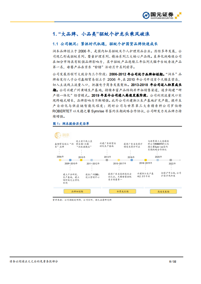 润本股份-新股前瞻深度报告：聚焦&ldquo;大品牌，小品类&rdquo;，&ldquo;国货之光&rdquo;乘风破浪-220712.pdf 第5页