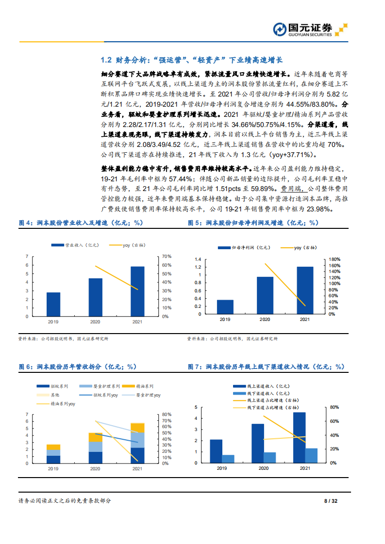 润本股份-新股前瞻深度报告：聚焦&ldquo;大品牌，小品类&rdquo;，&ldquo;国货之光&rdquo;乘风破浪-220712.pdf 第8页