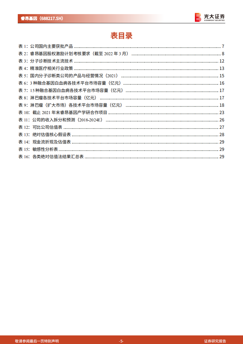 睿昂基因-投资价值分析报告：血液病领域领先企业，技术积淀促业务多元发展-220726.pdf 第5页