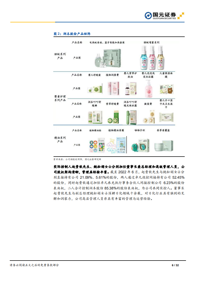 润本股份-新股前瞻深度报告：聚焦&ldquo;大品牌，小品类&rdquo;，&ldquo;国货之光&rdquo;乘风破浪-220712.pdf 第6页