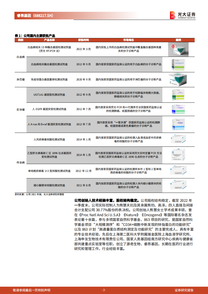 睿昂基因-投资价值分析报告：血液病领域领先企业，技术积淀促业务多元发展-220726.pdf 第7页