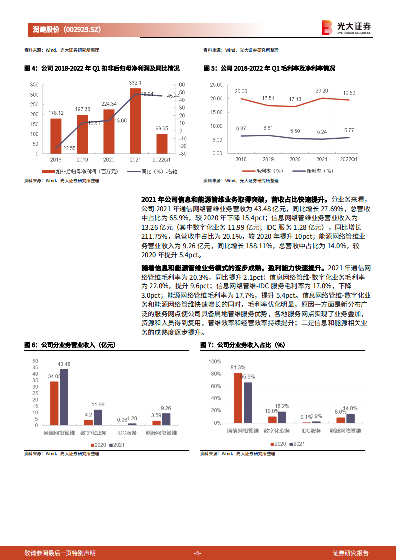 润建股份：以通信管维为基，能源和信息管维构筑公司成长新引擎-220810.pdf 第6页