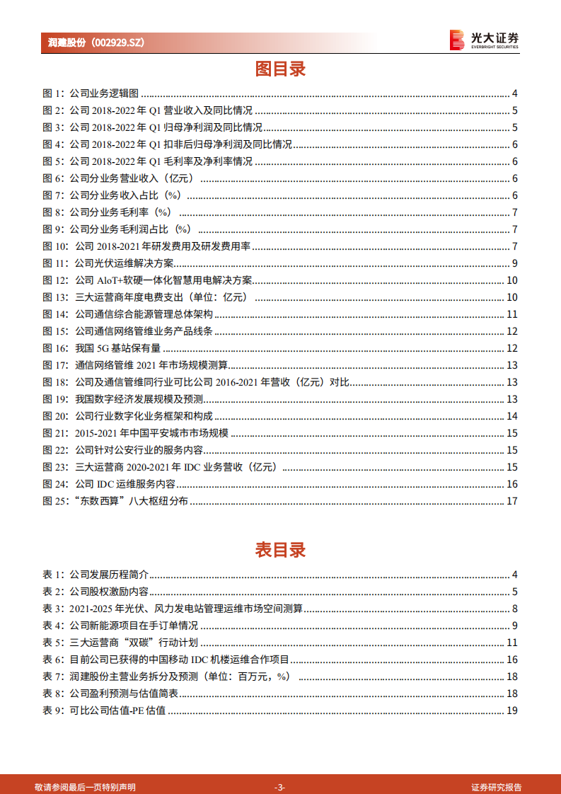 润建股份：以通信管维为基，能源和信息管维构筑公司成长新引擎-220810.pdf 第3页