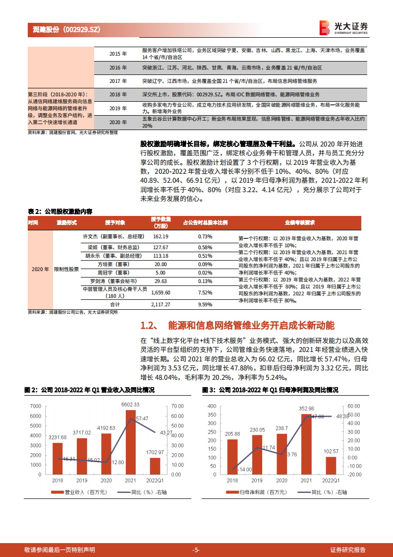 润建股份：以通信管维为基，能源和信息管维构筑公司成长新引擎-220810.pdf 第5页