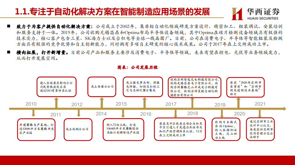 赛腾股份-消费电子+半导体设备齐发力，盈利能力预期改善-220726.pdf 第4页