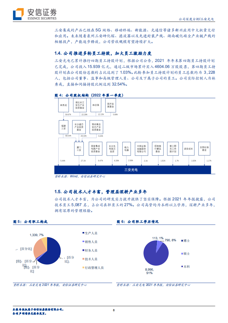 三安光电-全球LED龙头，加速扩张化合物半导体业务版图-220727.pdf 第8页