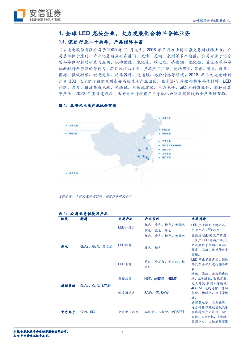 三安光电-全球LED龙头，加速扩张化合物半导体业务版图-220727.pdf 第5页