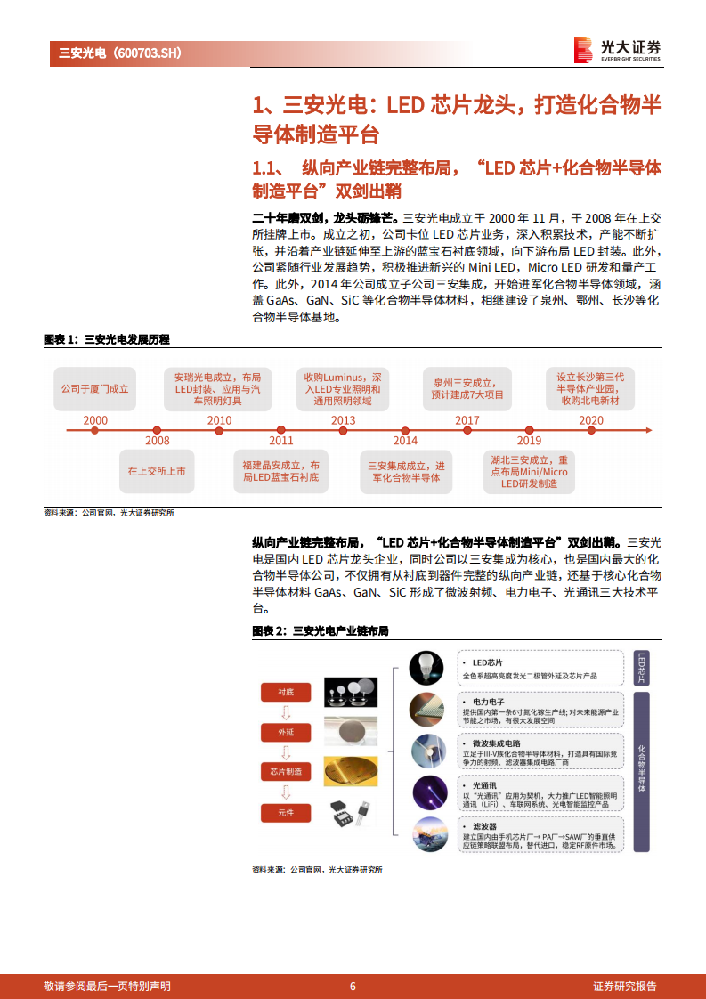 三安光电-投资价值分析报告：化合物半导体和Mini LED快速增长，国产LED龙头蓄力远航-220712.pdf 第6页