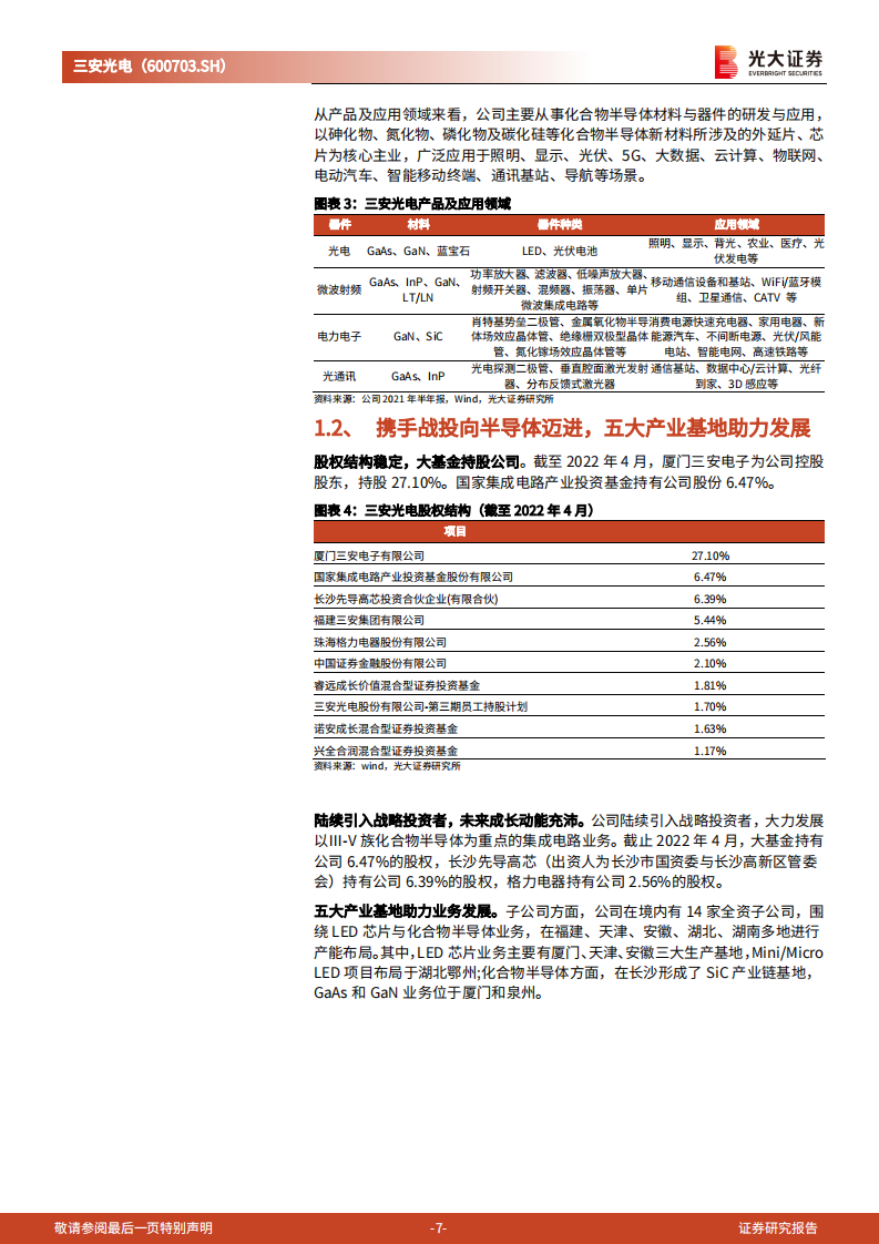 三安光电-投资价值分析报告：化合物半导体和Mini LED快速增长，国产LED龙头蓄力远航-220712.pdf 第7页
