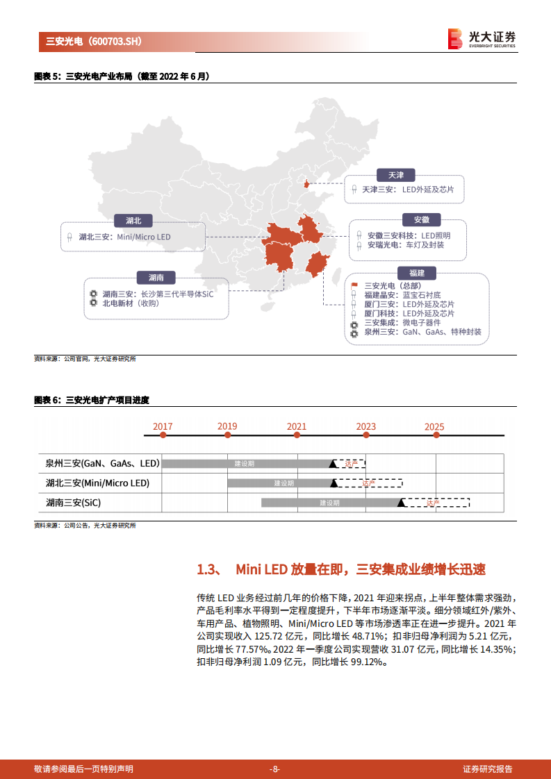 三安光电-投资价值分析报告：化合物半导体和Mini LED快速增长，国产LED龙头蓄力远航-220712.pdf 第8页