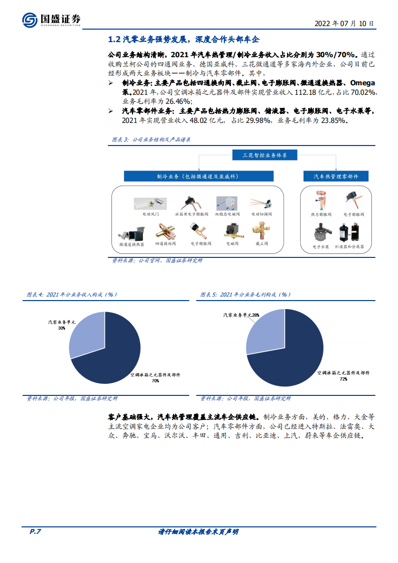 三花智控-制冷龙头，热管理赛道高歌猛进-220710.pdf 第7页