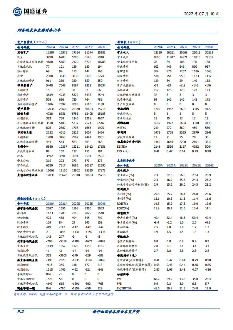 三花智控-制冷龙头，热管理赛道高歌猛进-220710.pdf 第2页