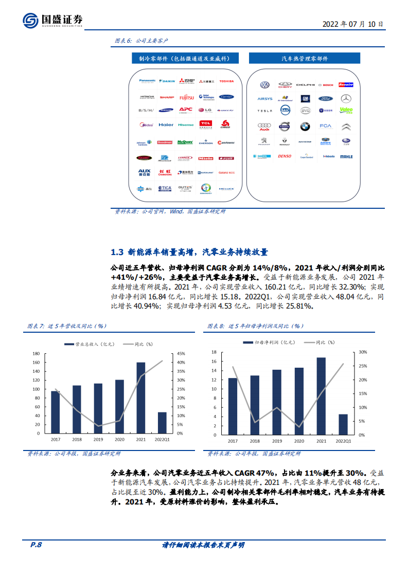 三花智控-制冷龙头，热管理赛道高歌猛进-220710.pdf 第8页
