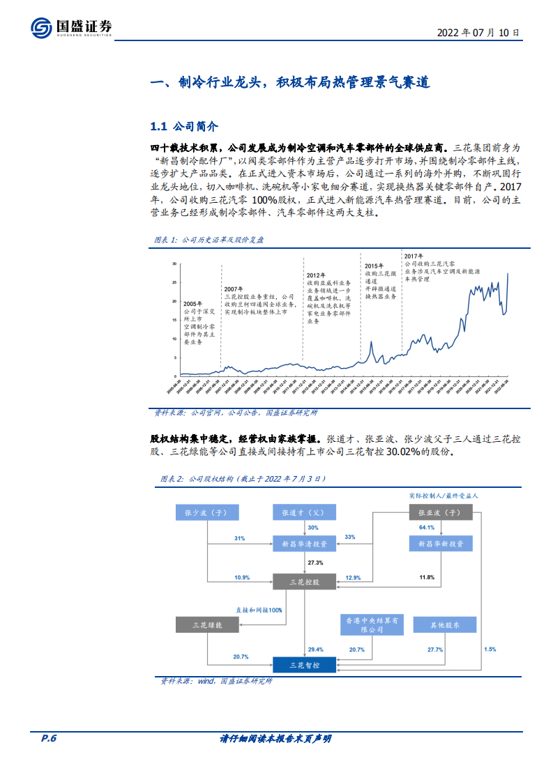 三花智控-制冷龙头，热管理赛道高歌猛进-220710.pdf 第6页