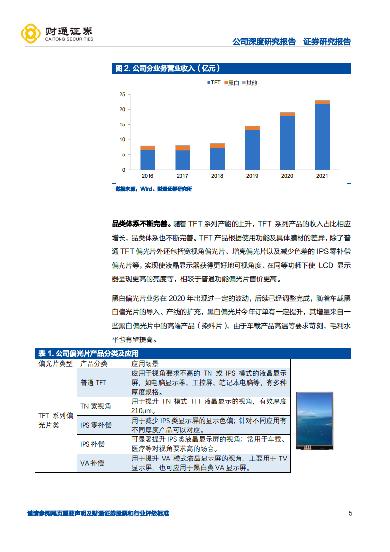 三利谱-VR、车载布局领航，国产替代顺势而行-220803.pdf 第5页
