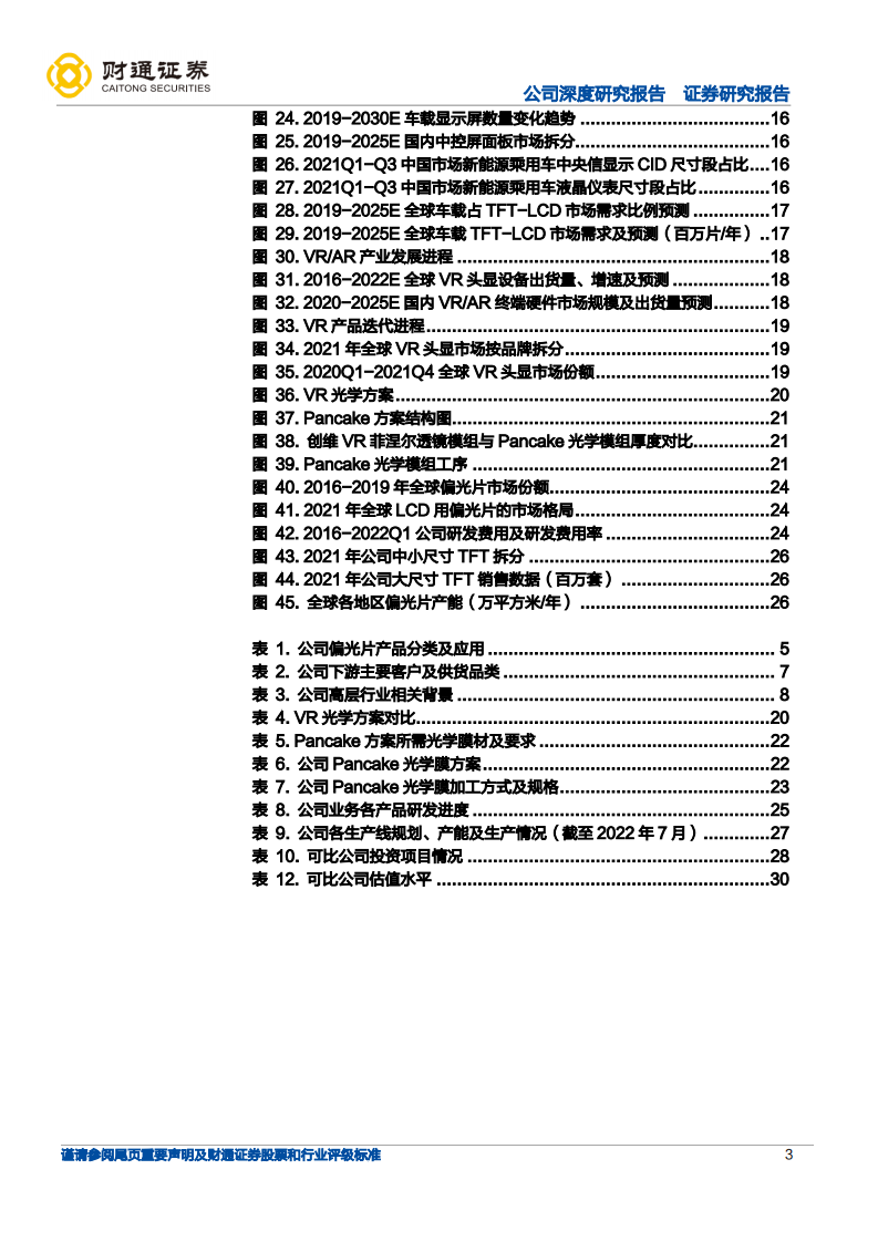 三利谱-VR、车载布局领航，国产替代顺势而行-220803.pdf 第3页