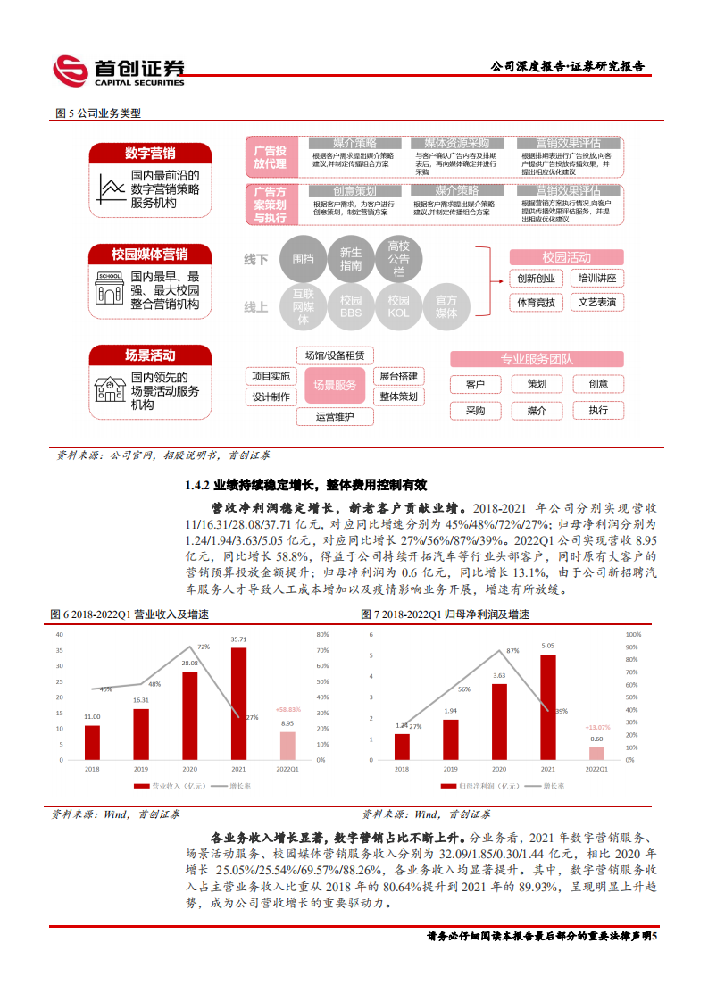 三人行-公司深度报告：增量客户兑现业绩确定性，新兴业务打开想象空间-220704.pdf 第8页