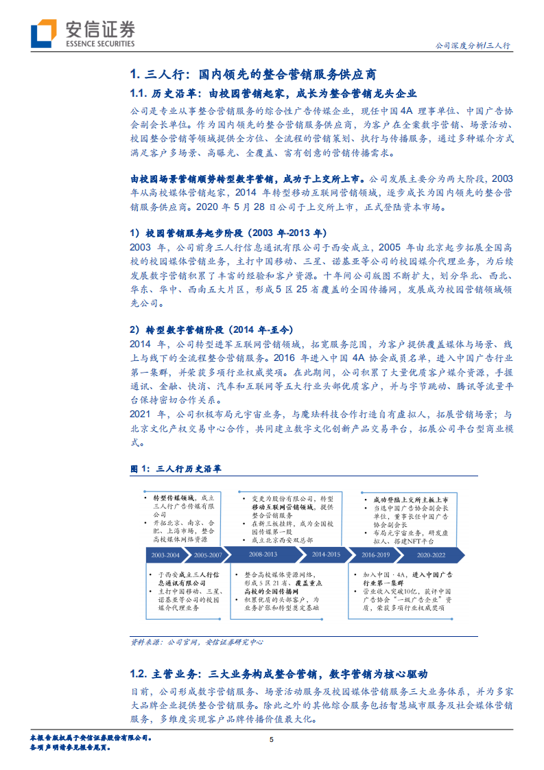 三人行-整合营销能力行业领先，积极布局元宇宙新赛道-220810.pdf 第5页
