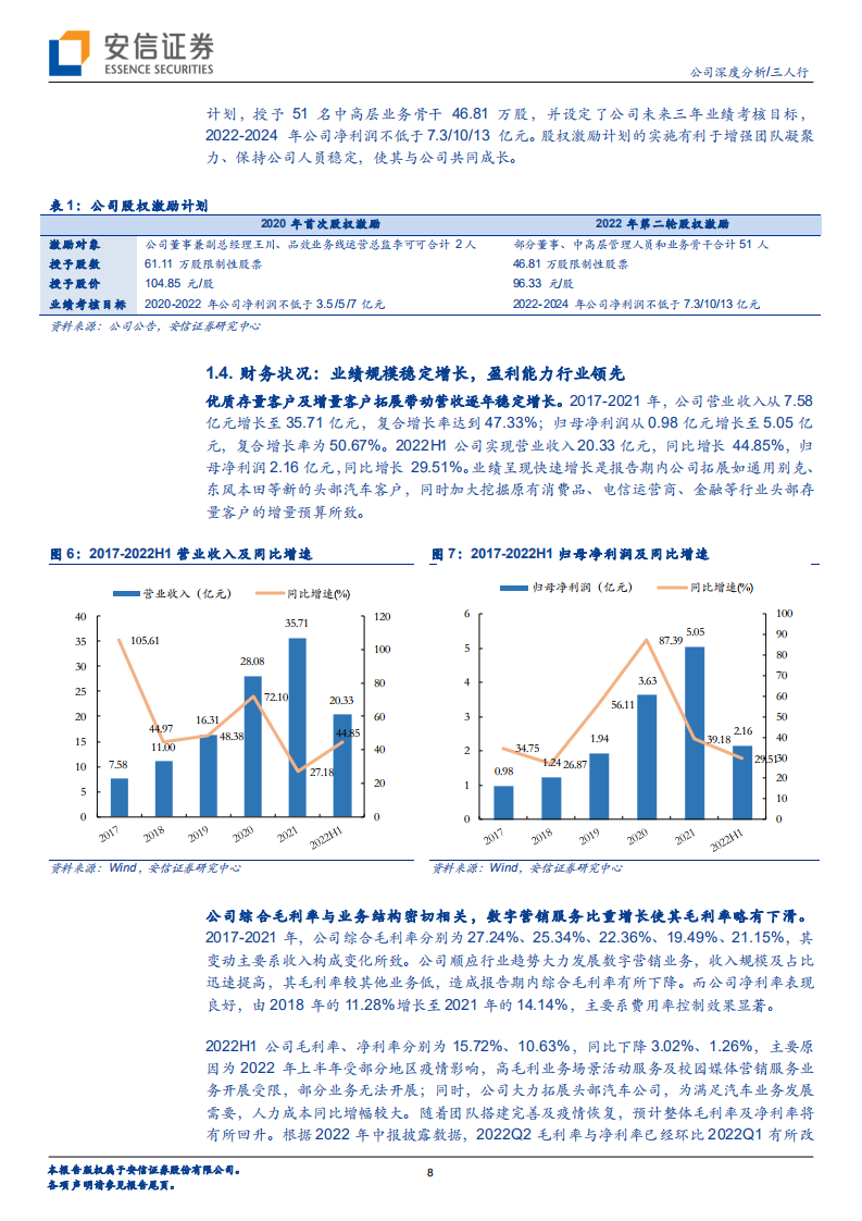 三人行-整合营销能力行业领先，积极布局元宇宙新赛道-220810.pdf 第8页