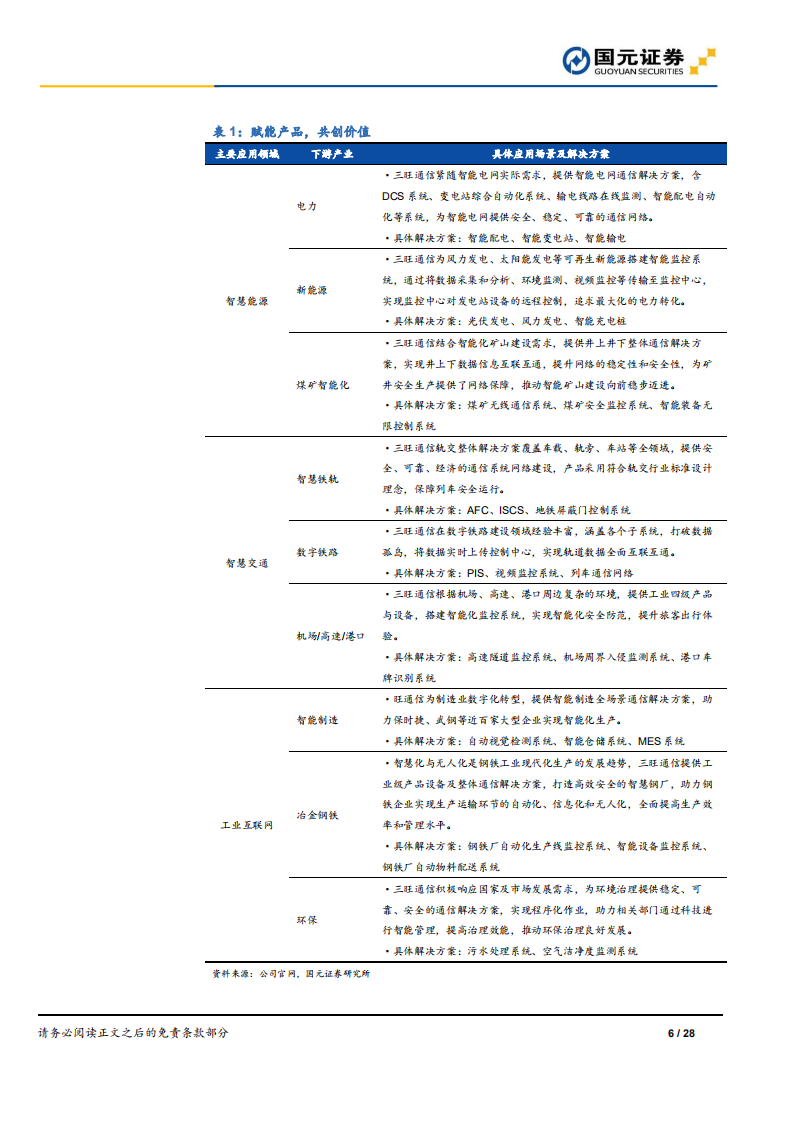 三旺通信：工业互联网景气上行，一站式工业通信解决方案提供商将持续受益-220718.pdf 第6页