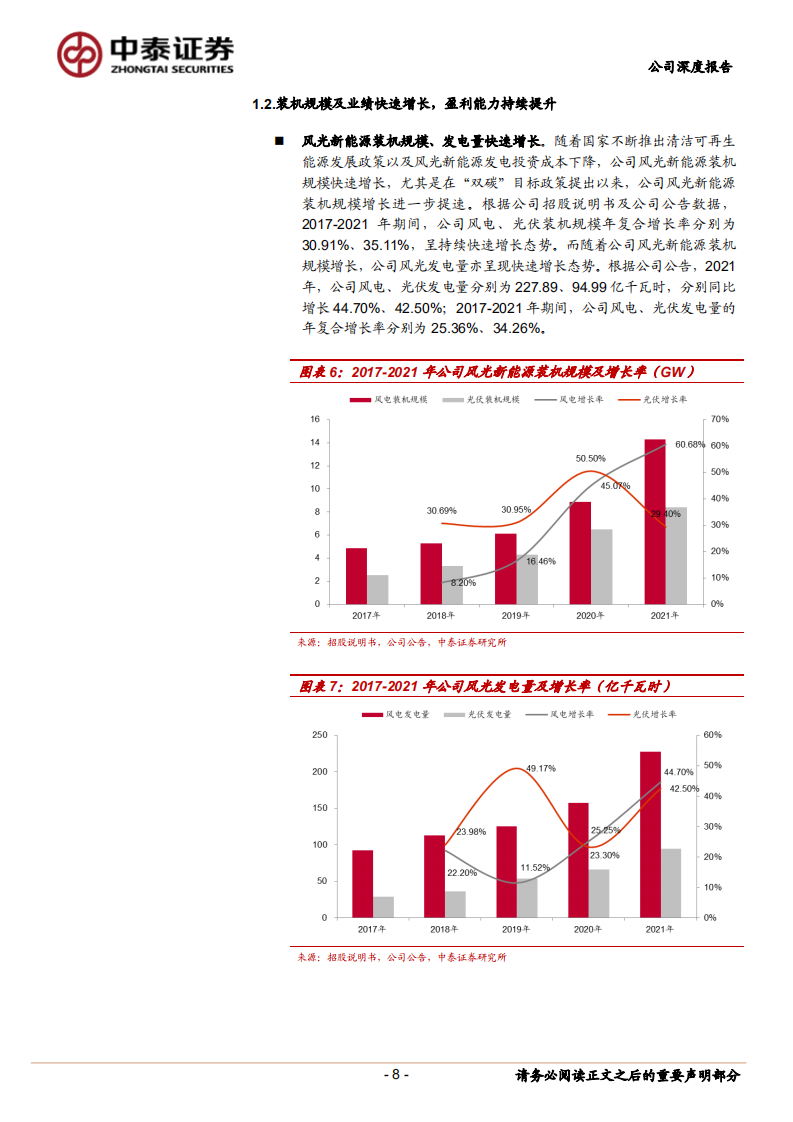 三峡能源-绿电龙头，风光无限好-220713.pdf 第8页