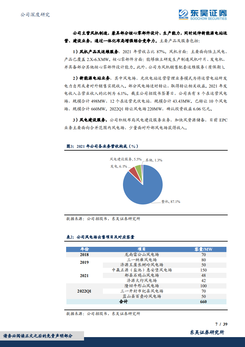 三一重能-&ldquo;十四五&rdquo;陆上风机政策及市场需求机遇分析-220718.pdf 第7页