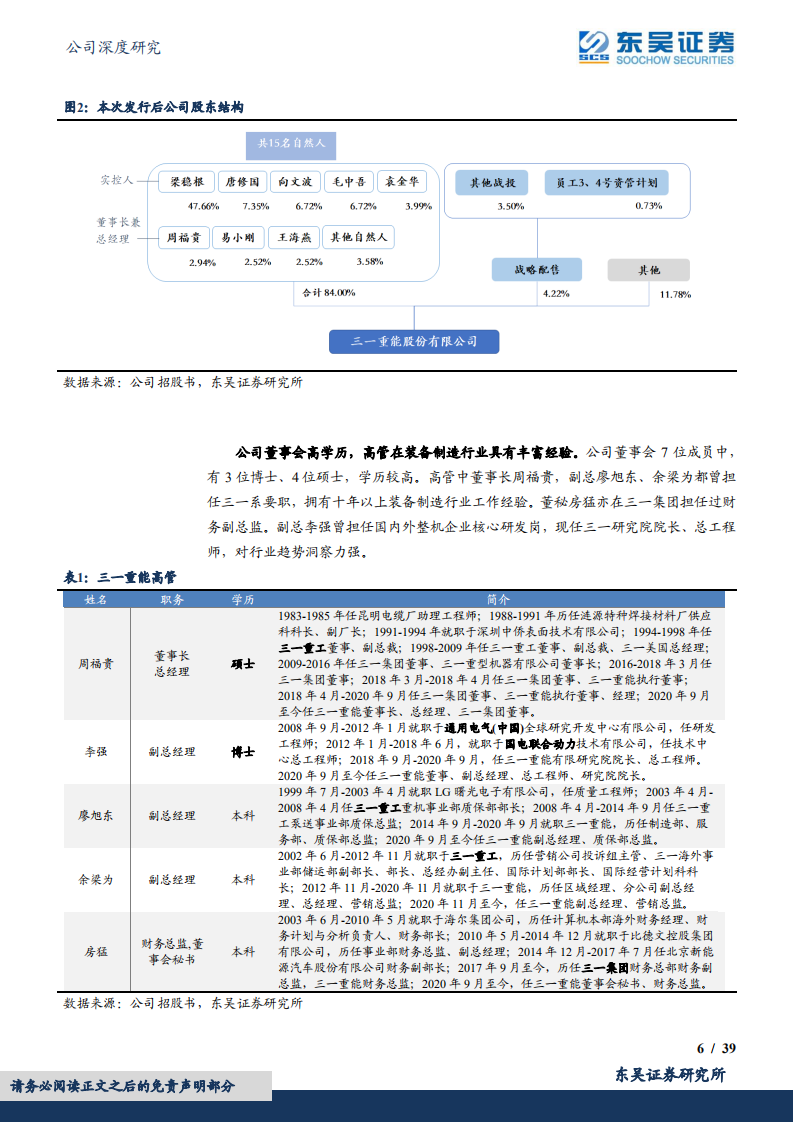三一重能-&ldquo;十四五&rdquo;陆上风机政策及市场需求机遇分析-220718.pdf 第6页