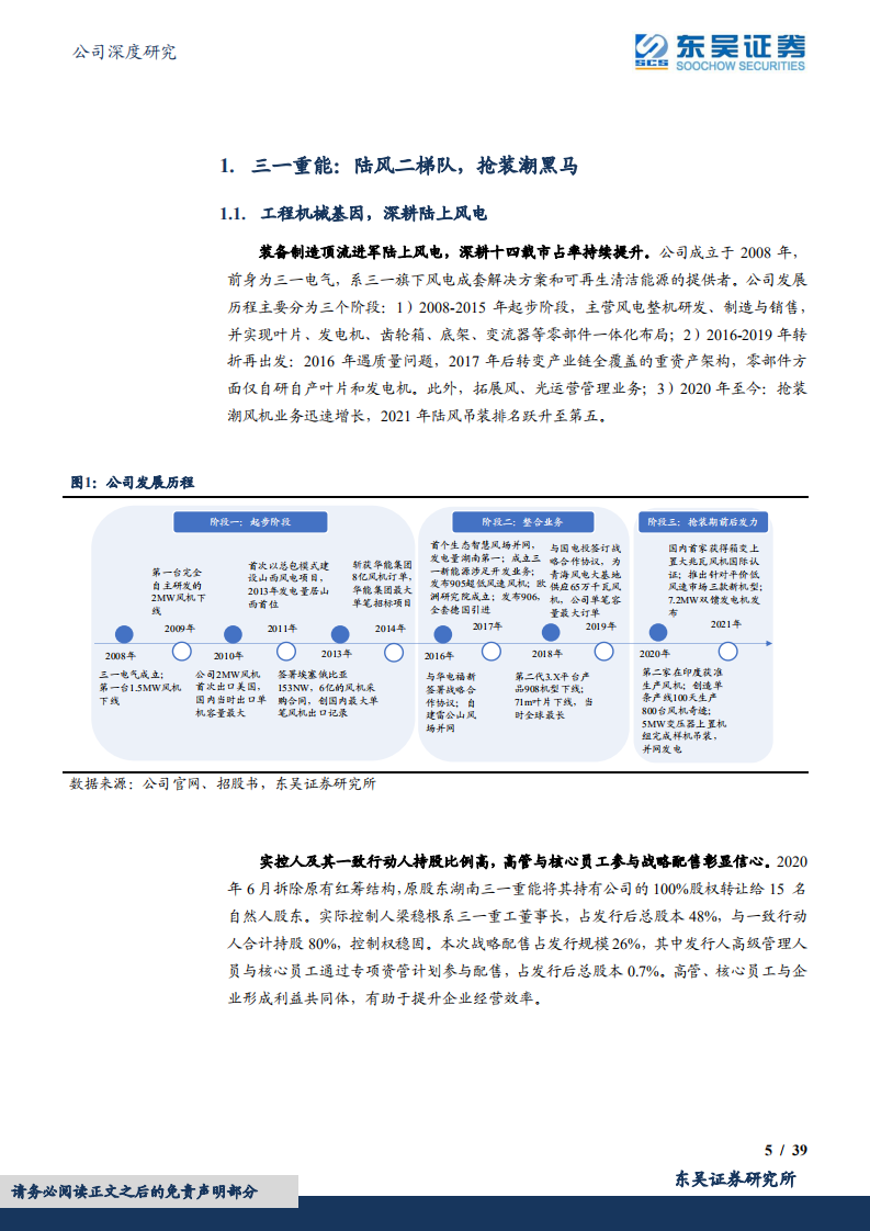三一重能-&ldquo;十四五&rdquo;陆上风机政策及市场需求机遇分析-220718.pdf 第5页