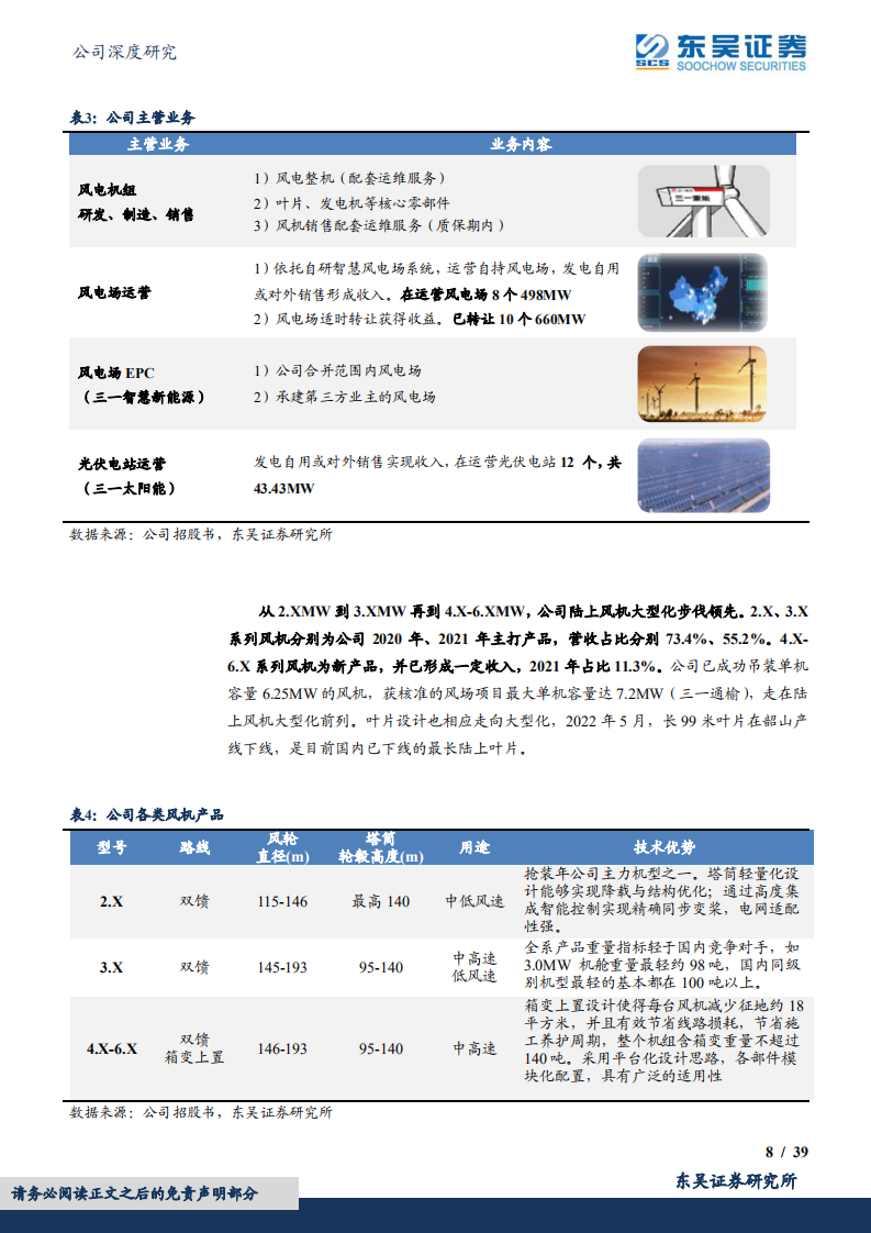 三一重能-&ldquo;十四五&rdquo;陆上风机政策及市场需求机遇分析-220718.pdf 第8页