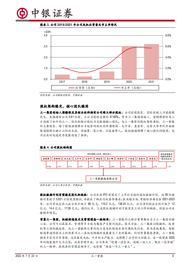 三一重能-风机新锐望迎格局突破-220722.pdf 第6页