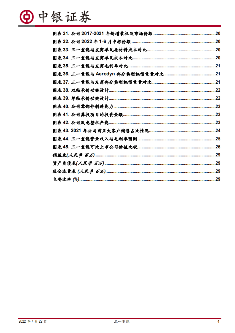 三一重能-风机新锐望迎格局突破-220722.pdf 第4页